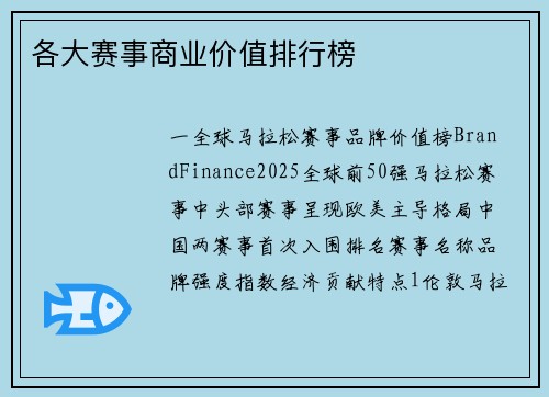 各大赛事商业价值排行榜